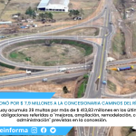 Vialidad sancionó por $ 7,9 millones a la concesionaria Caminos Del Río Uruguay